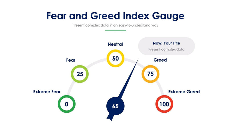 Fear-and-Greed-Index-Gauge-Slides Slides Fear and Greed Index Gauge Slide Infographic Template S07262204 powerpoint-template keynote-template google-slides-template infographic-template