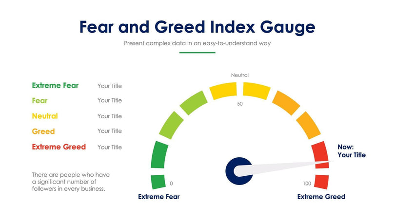 Fear-and-Greed-Index-Gauge-Slides Slides Fear and Greed Index Gauge Slide Infographic Template S07262206 powerpoint-template keynote-template google-slides-template infographic-template
