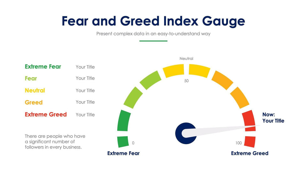 Fear and Greed Index Gauge Slide Infographic Template S07262206