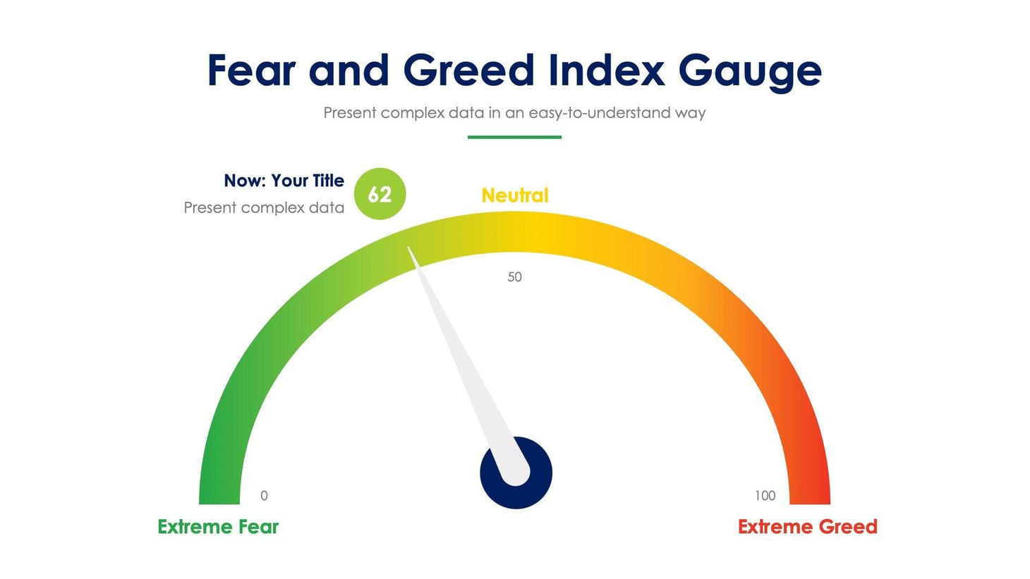 Fear and Greed Index Gauge Slide Infographic Template S07262208 ...