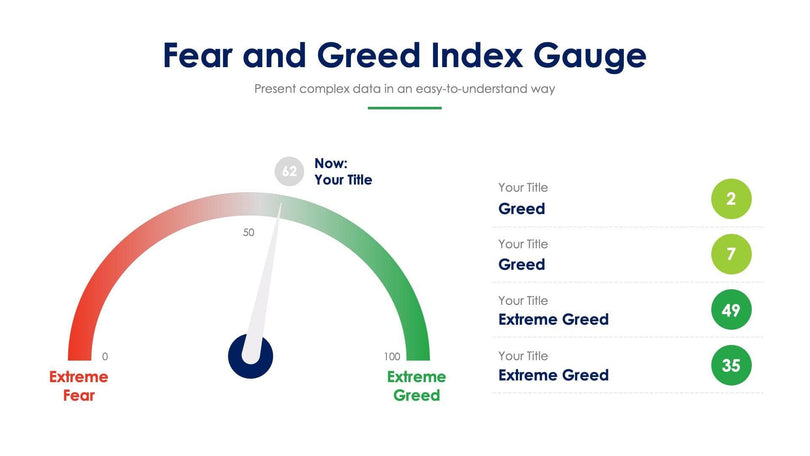 Fear-and-Greed-Index-Gauge-Slides Slides Fear and Greed Index Gauge Slide Infographic Template S07262212 powerpoint-template keynote-template google-slides-template infographic-template