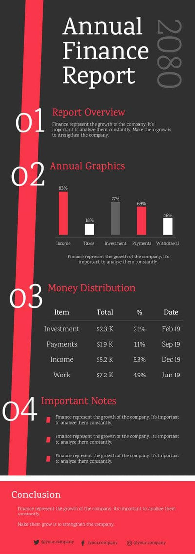 Finance-Infographics Infographics Black and Red Annual Finance Report Infographic Template powerpoint-template keynote-template google-slides-template infographic-template