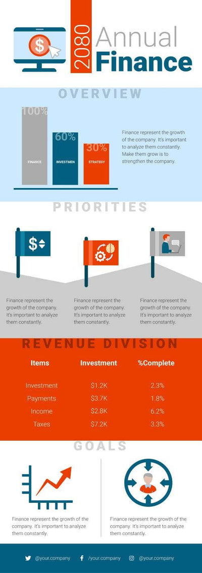 Finance-Infographics Infographics Blue and Orange Annual Finance Infographic Template powerpoint-template keynote-template google-slides-template infographic-template