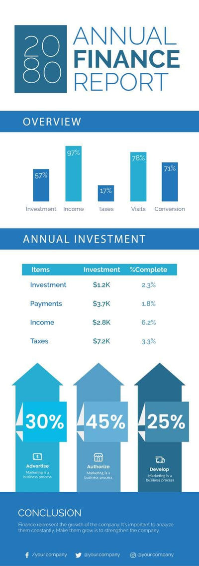 Finance-Infographics Infographics Blue Annual Finance Report Infographic Template powerpoint-template keynote-template google-slides-template infographic-template