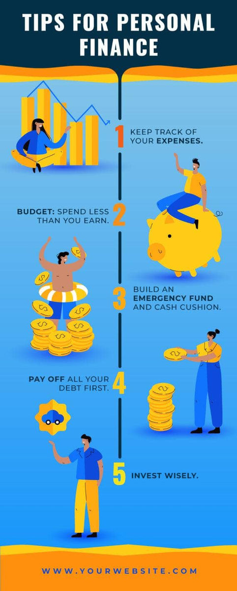 Blue Tips for Personal Finance Infographic Template – Infografolio