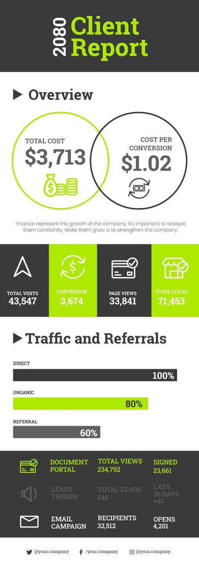 Finance-Infographics Infographics Dark Gray and Green Client Report Finance Infographic Template powerpoint-template keynote-template google-slides-template infographic-template