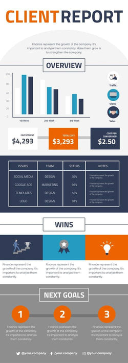 Finance-Infographics Infographics Three Sections Client Report Finance Infographic Template powerpoint-template keynote-template google-slides-template infographic-template