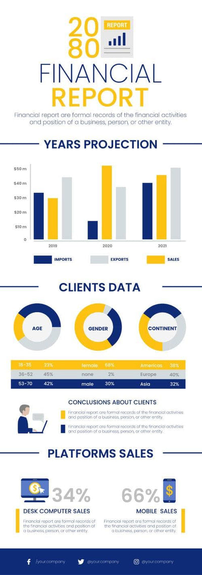 Finance-Infographics Infographics Yellow and Blue Financial Report Infographic Template powerpoint-template keynote-template google-slides-template infographic-template