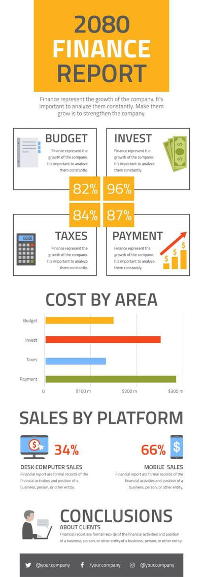 Finance-Infographics Infographics Yellow Finance Report Infographic Template powerpoint-template keynote-template google-slides-template infographic-template