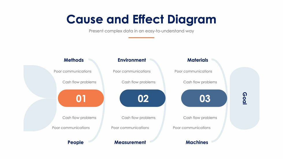 Fishbone-Slides Slides Fishbone Slide Infographic Template S01122201 powerpoint-template keynote-template google-slides-template infographic-template