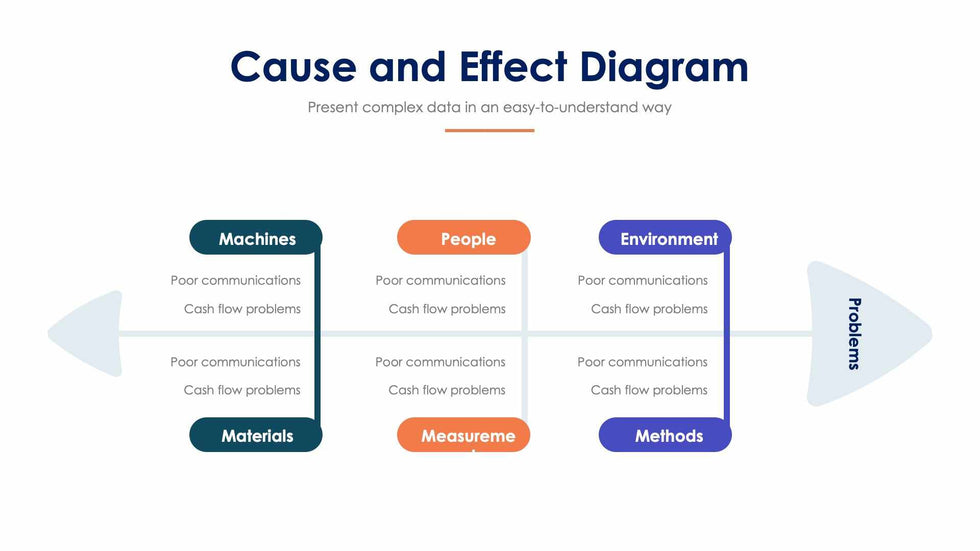 Fishbone-Slides Slides Fishbone Slide Infographic Template S01122202 powerpoint-template keynote-template google-slides-template infographic-template