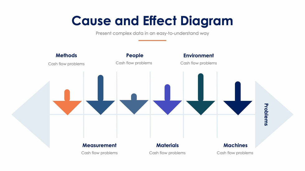 Fishbone-Slides Slides Fishbone Slide Infographic Template S01122203 powerpoint-template keynote-template google-slides-template infographic-template