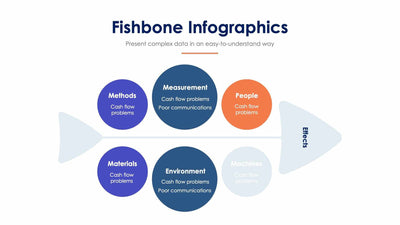 Fishbone-Slides Slides Fishbone Slide Infographic Template S01122205 powerpoint-template keynote-template google-slides-template infographic-template