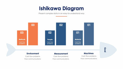 Fishbone-Slides Slides Fishbone Slide Infographic Template S01122207 powerpoint-template keynote-template google-slides-template infographic-template