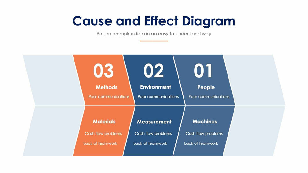 Fishbone-Slides Slides Fishbone Slide Infographic Template S01122209 powerpoint-template keynote-template google-slides-template infographic-template