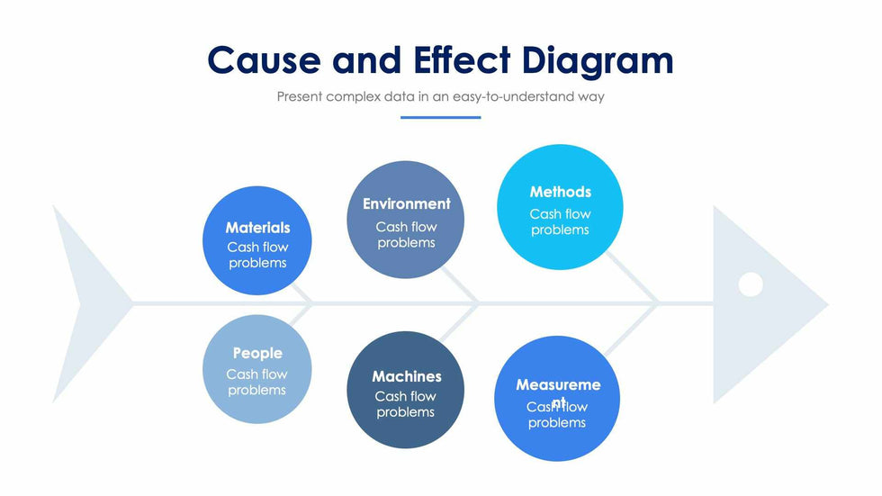 Fishbone-Slides Slides Fishbone Slide Infographic Template S01122214 powerpoint-template keynote-template google-slides-template infographic-template