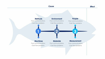 Fishbone-Slides Slides Fishbone Slide Infographic Template S01122216 powerpoint-template keynote-template google-slides-template infographic-template