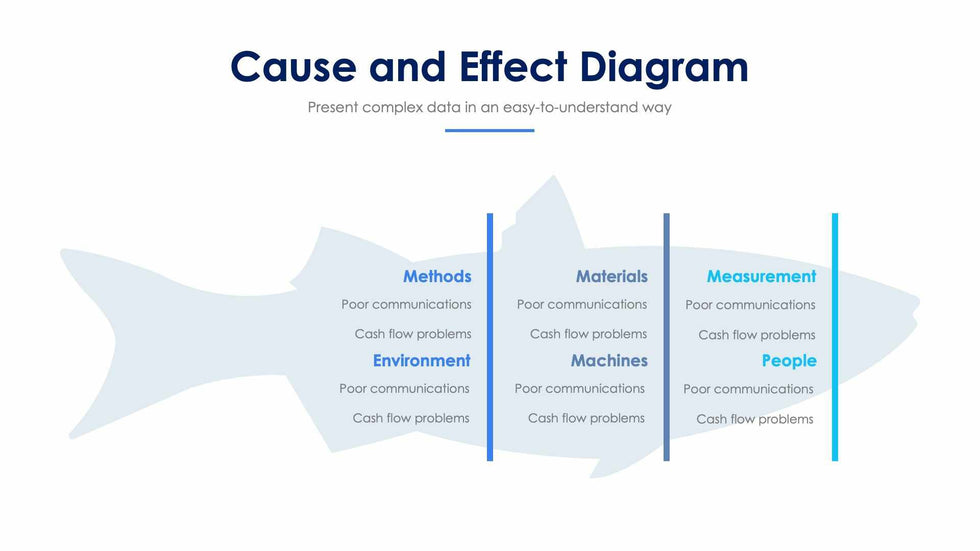 Fishbone-Slides Slides Fishbone Slide Infographic Template S01122219 powerpoint-template keynote-template google-slides-template infographic-template