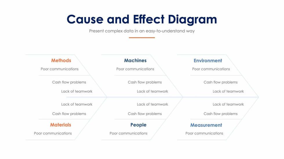 Fishbone-Slides Slides Fishbone Slide Infographic Template S01312201 powerpoint-template keynote-template google-slides-template infographic-template