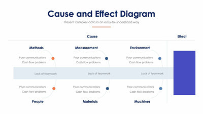 Fishbone-Slides Slides Fishbone Slide Infographic Template S01312204 powerpoint-template keynote-template google-slides-template infographic-template