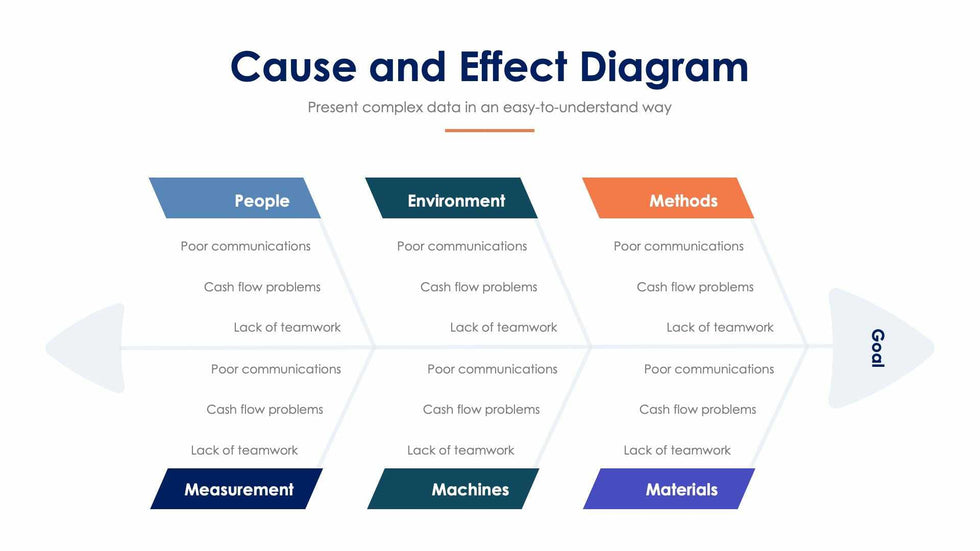 Fishbone-Slides Slides Fishbone Slide Infographic Template S01312205 powerpoint-template keynote-template google-slides-template infographic-template