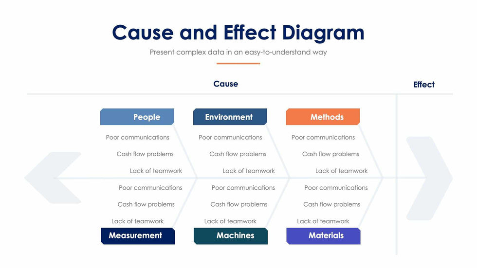 Fishbone-Slides Slides Fishbone Slide Infographic Template S01312206 powerpoint-template keynote-template google-slides-template infographic-template