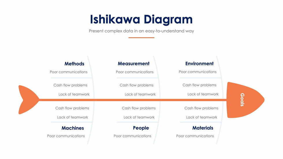 Fishbone-Slides Slides Fishbone Slide Infographic Template S01312208 powerpoint-template keynote-template google-slides-template infographic-template