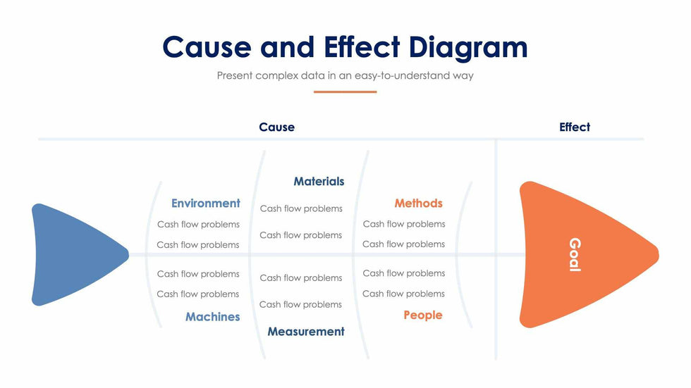 Fishbone-Slides Slides Fishbone Slide Infographic Template S01312209 powerpoint-template keynote-template google-slides-template infographic-template