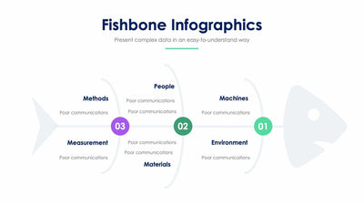 Fishbone-Slides Slides Fishbone Slide Infographic Template S01312211 powerpoint-template keynote-template google-slides-template infographic-template