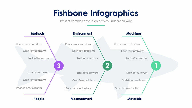 Fishbone-Slides Slides Fishbone Slide Infographic Template S01312213 powerpoint-template keynote-template google-slides-template infographic-template