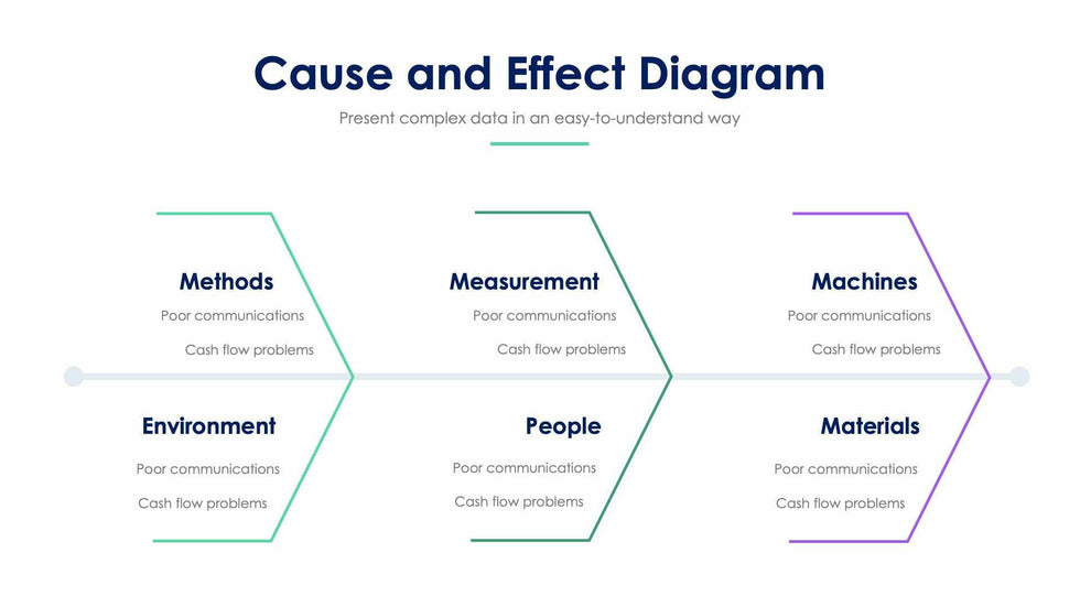 Fishbone-Slides Slides Fishbone Slide Infographic Template S01312215 powerpoint-template keynote-template google-slides-template infographic-template