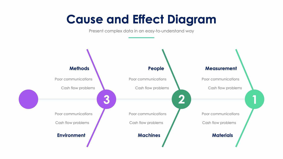 Fishbone-Slides Slides Fishbone Slide Infographic Template S01312216 powerpoint-template keynote-template google-slides-template infographic-template