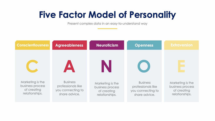 Five Factor Model of Personality-Slides Slides Five Factor Model of Personality Slide Infographic Template S12022101 powerpoint-template keynote-template google-slides-template infographic-template