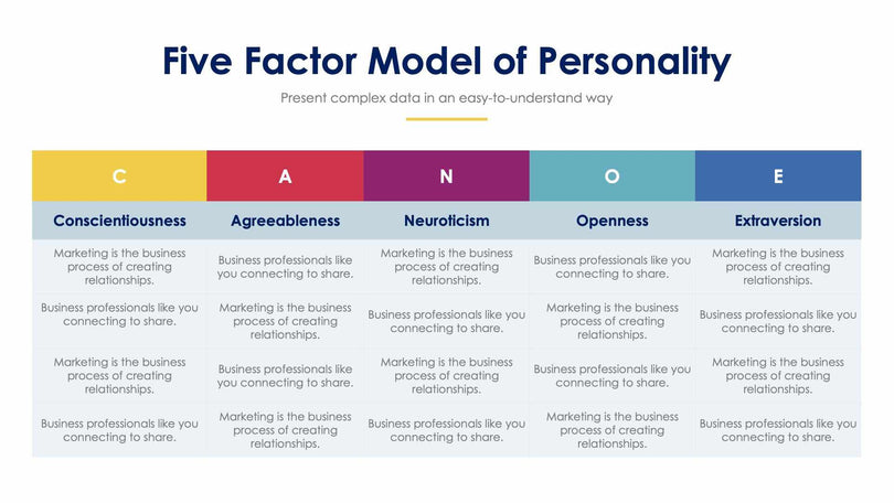 Five Factor Model of Personality Slide Infographic Template S12022104-Slides-Five Factor Model of Personality-Slides-Powerpoint-Keynote-Google-Slides-Adobe-Illustrator-Infografolio