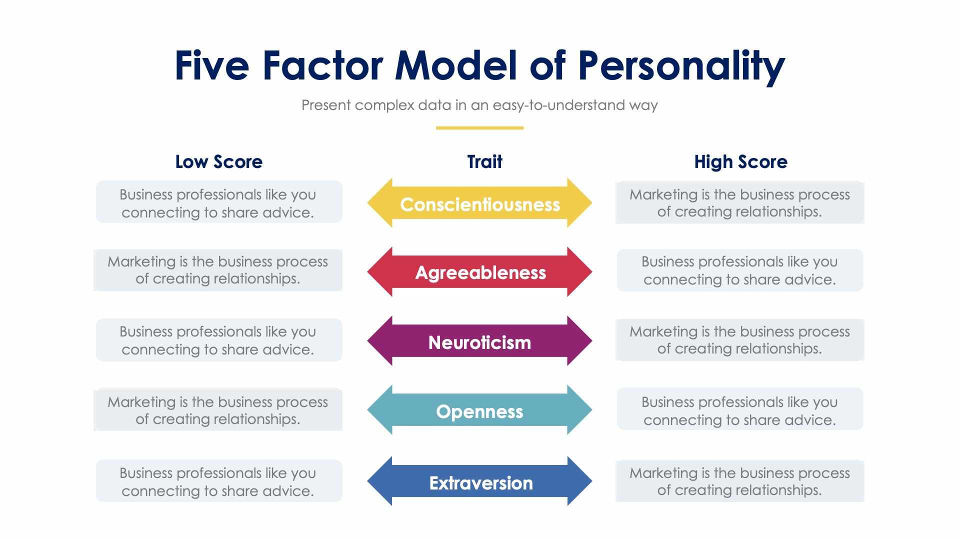 Five Factor Model of Personality Slide Infographic Template S12022106 ...