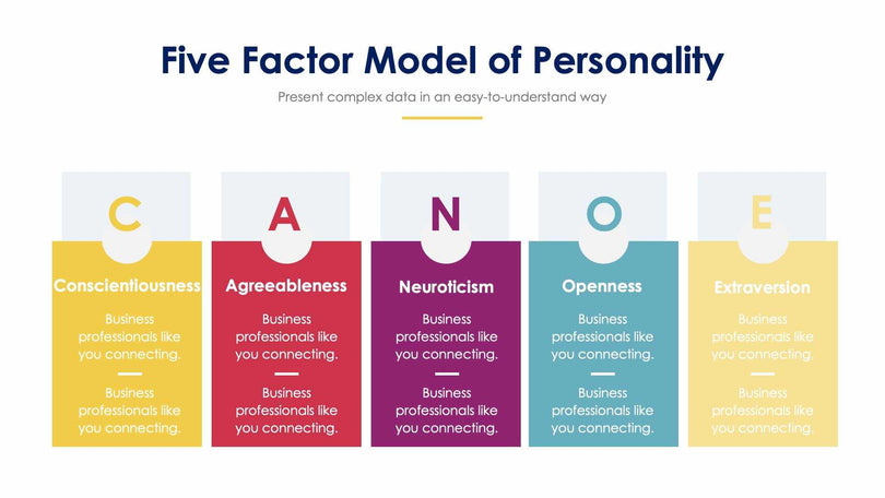 Five Factor Model of Personality Slide Infographic Template S12022108-Slides-Five Factor Model of Personality-Slides-Powerpoint-Keynote-Google-Slides-Adobe-Illustrator-Infografolio