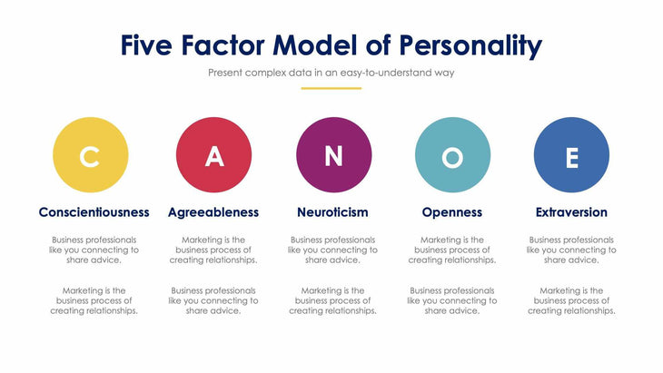 Five Factor Model of Personality-Slides Slides Five Factor Model of Personality Slide Infographic Template S12022114 powerpoint-template keynote-template google-slides-template infographic-template