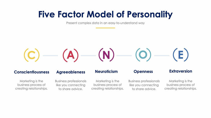 Five Factor Model of Personality-Slides Slides Five Factor Model of Personality Slide Infographic Template S12022116 powerpoint-template keynote-template google-slides-template infographic-template