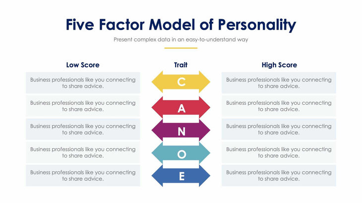 Five Factor Model of Personality-Slides Slides Five Factor Model of Personality Slide Infographic Template S12022120 powerpoint-template keynote-template google-slides-template infographic-template