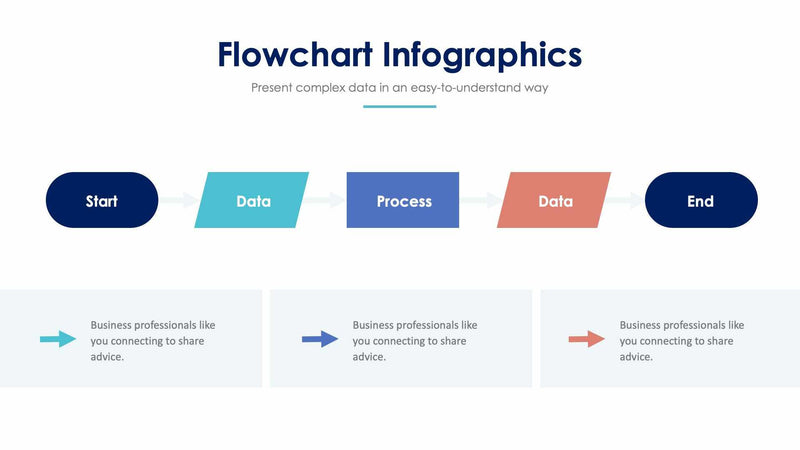 Flowchart Slides | Infografolio