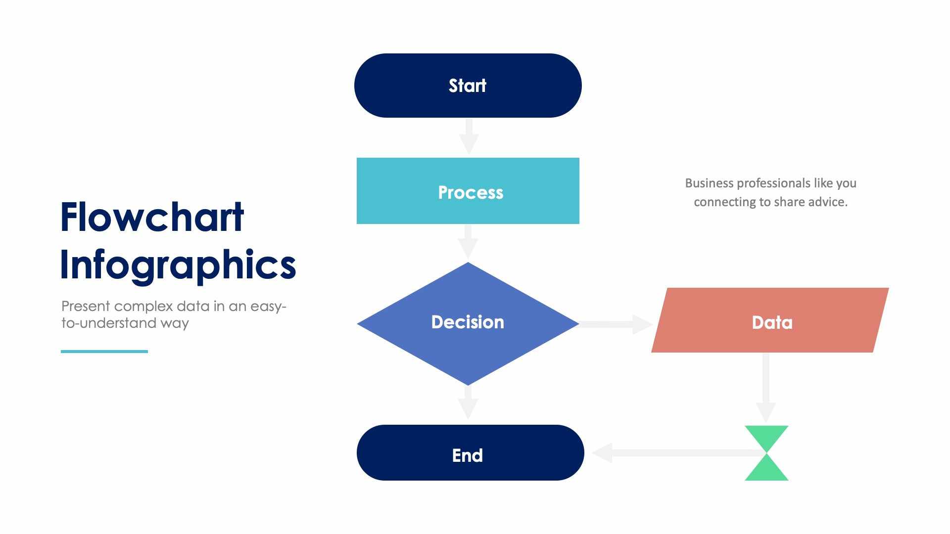 Flowchart Slide Infographic Template S02072202 | Infografolio