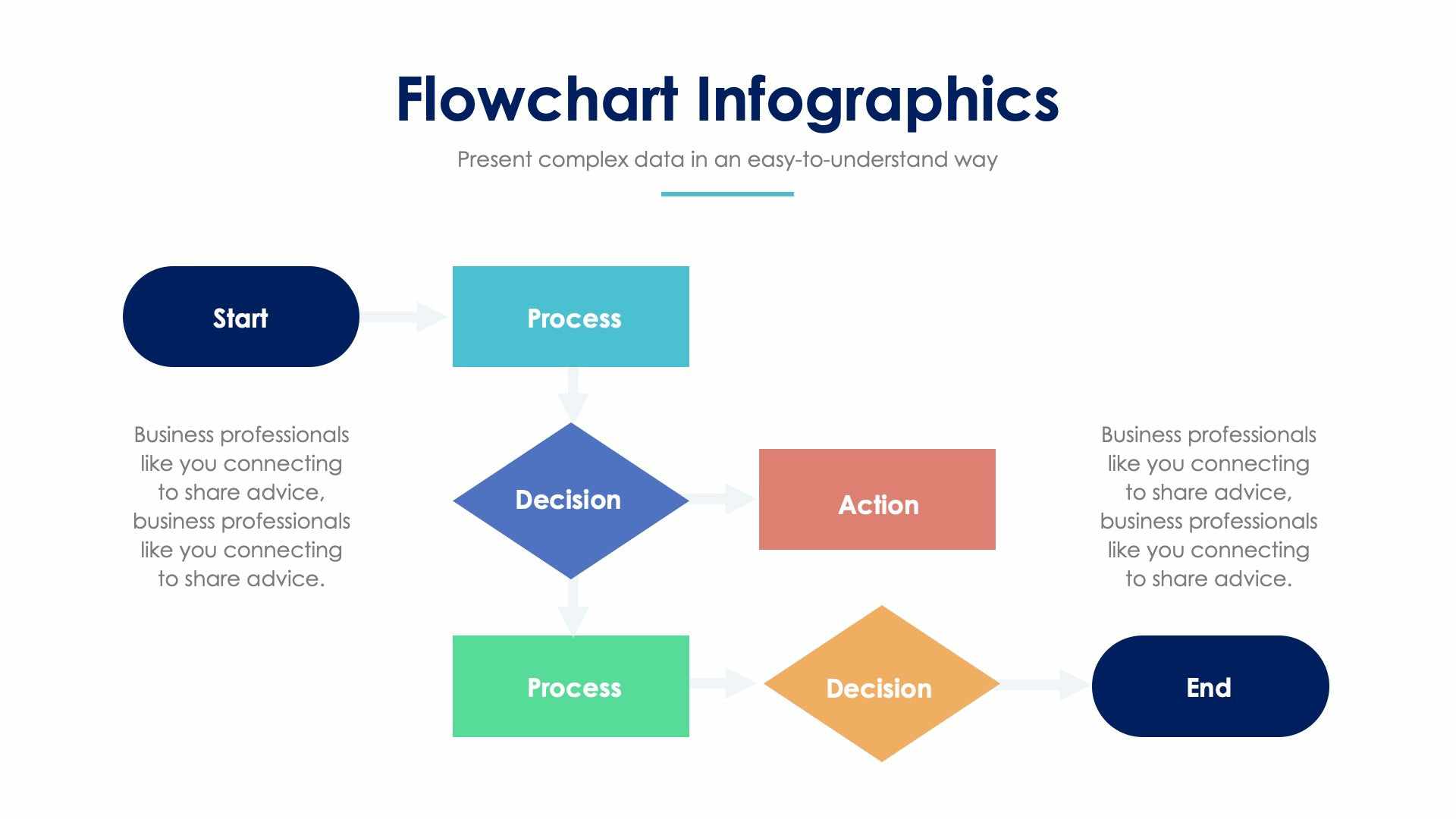 Flowchart Slide Infographic Template S02072204 | Infografolio