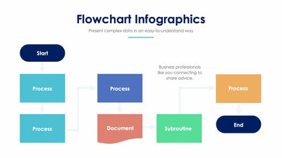 Flowchart-Slides Slides Flowchart Slide Infographic Template S02072206 powerpoint-template keynote-template google-slides-template infographic-template