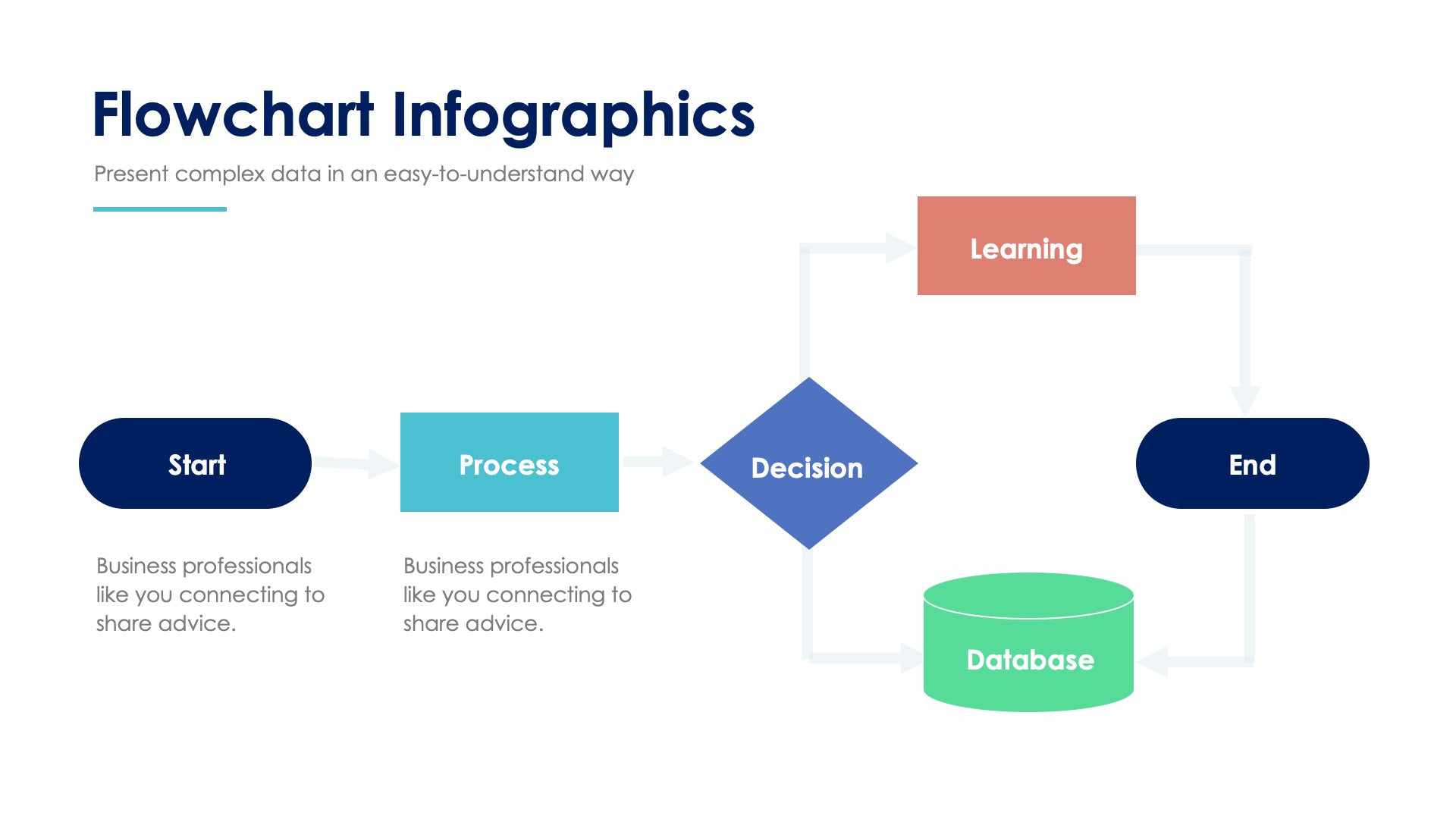 Flowchart Slide Infographic Template S02072207 | Infografolio