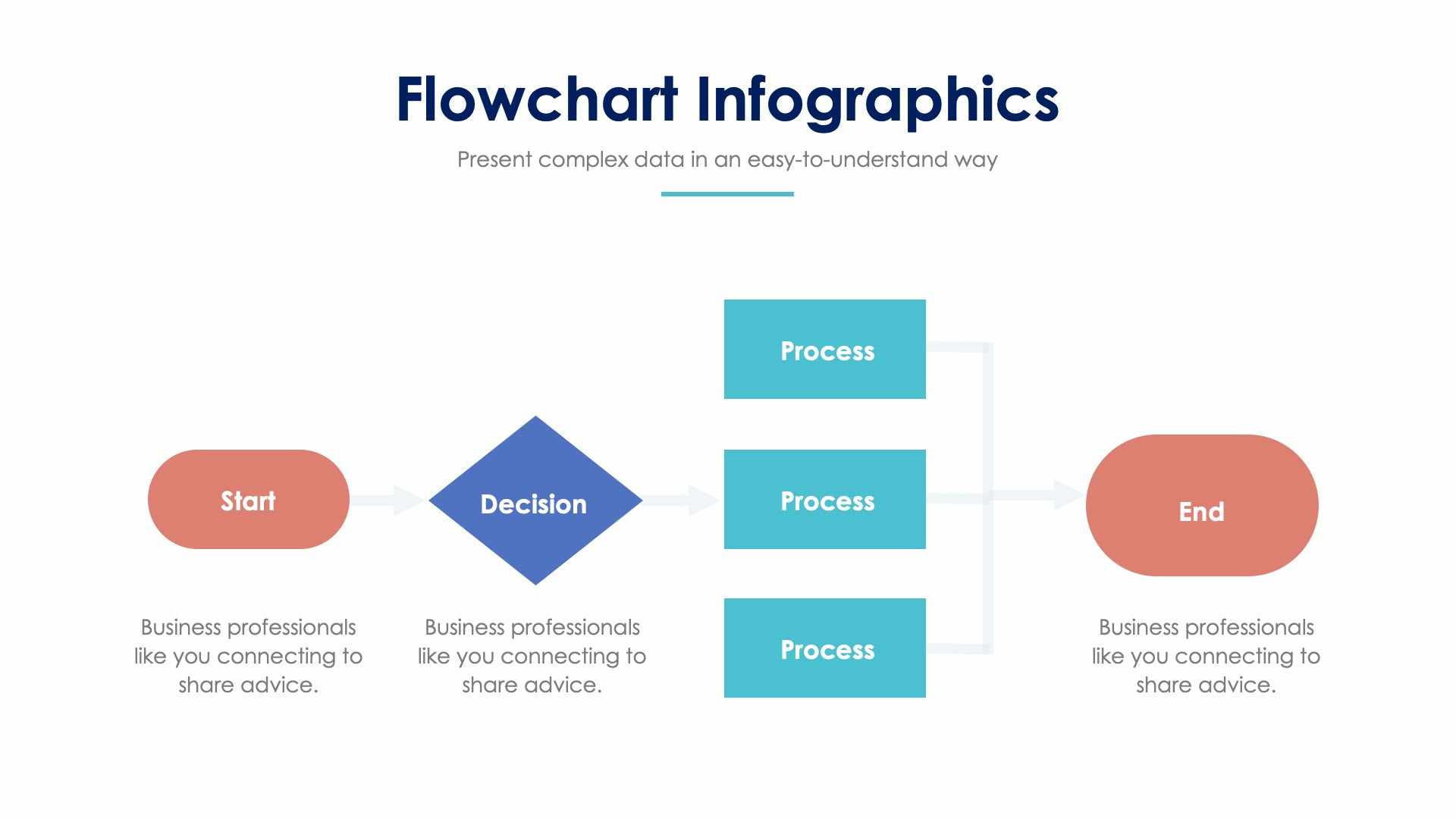 Flowchart Slide Infographic Template S02072210 | Infografolio