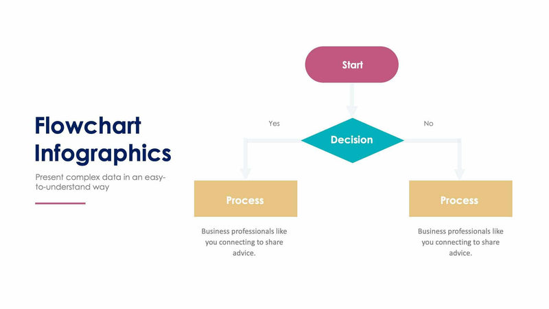 Flowchart Slides – Infografolio