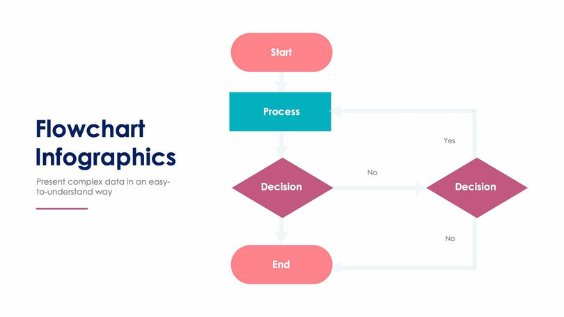 Flowchart Slide Infographic Template S02072216 – Infografolio