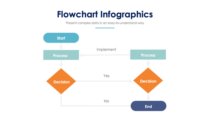 Flowchart Slide Infographic Template S11182111 – Infografolio