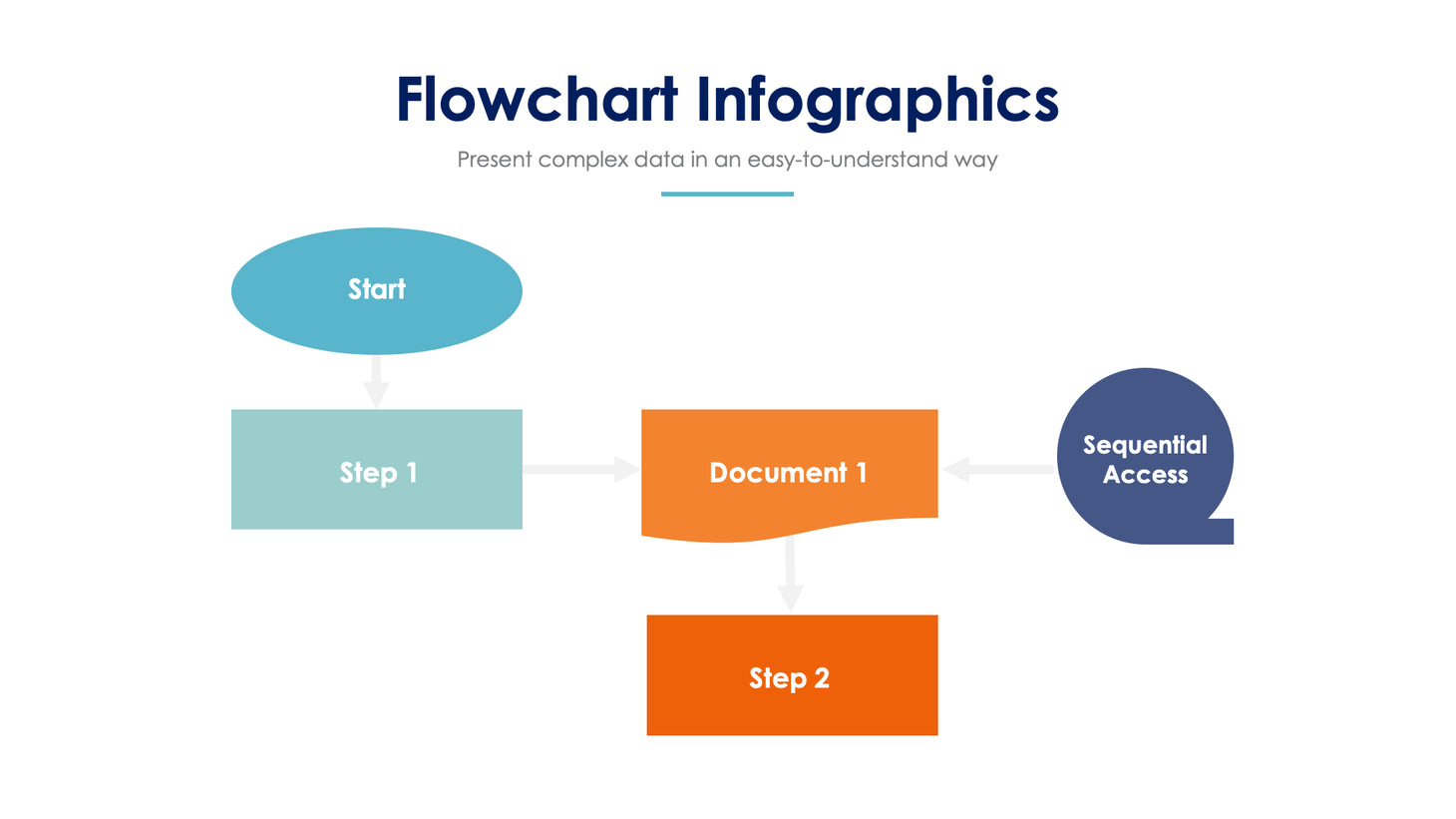 Flowchart Slide Infographic Template S11182112 – Infografolio