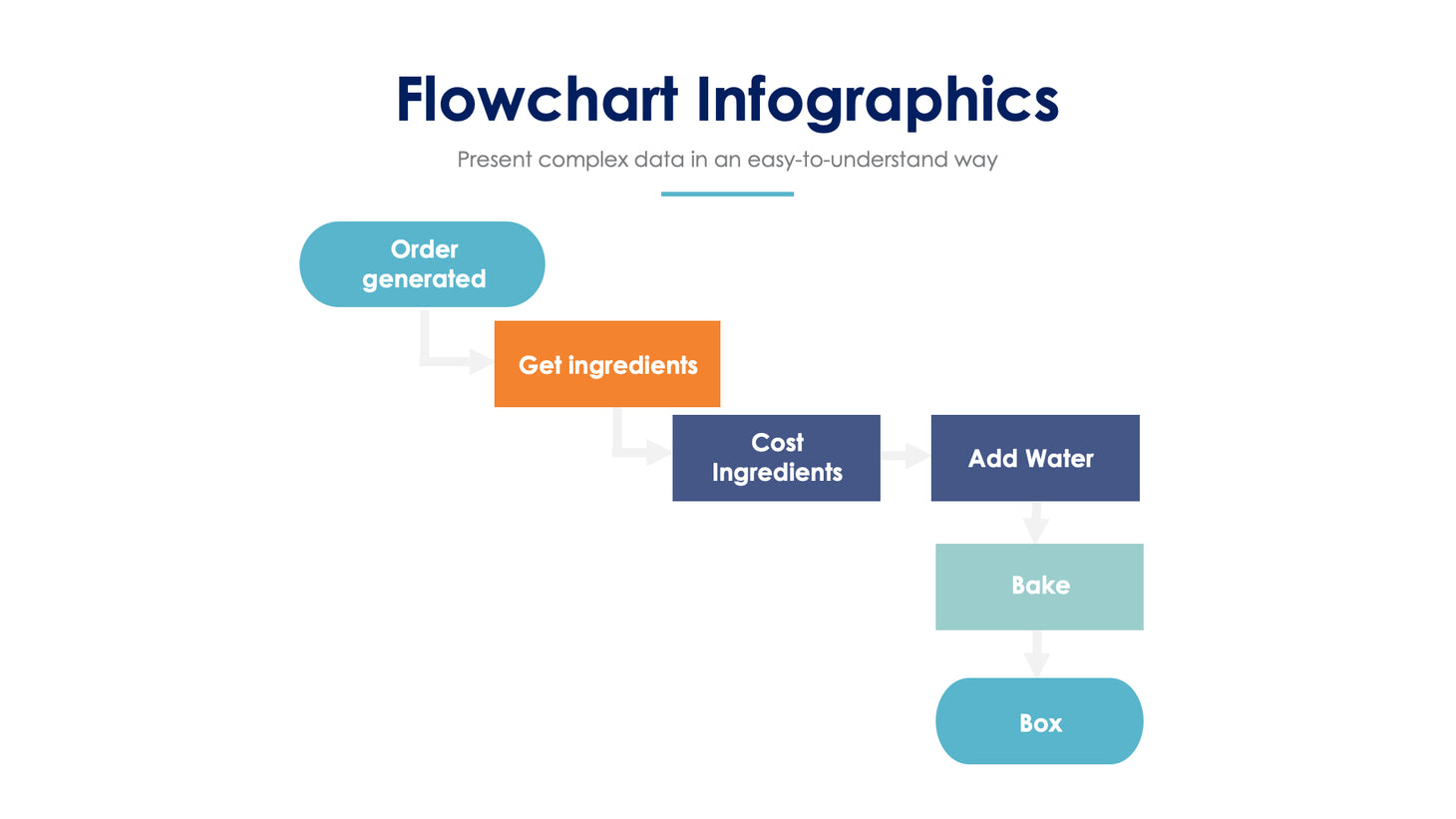 Flowchart Slide Infographic Template S11182116 – Infografolio